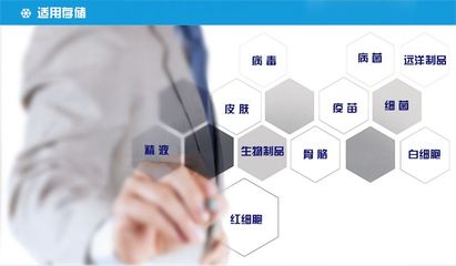 真空干燥箱选购指南 价格解析与厂家推荐，聚焦生物化工应用——中国化工仪器网产品库视角