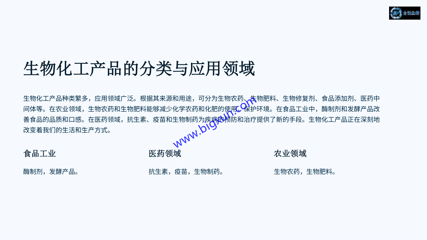 生物工程应用与生物化工产品 从细胞工厂到 industrial 产品